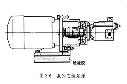 力士樂液壓油泵與電機聯(lián)軸器怎么安裝？需要注意哪些問題？